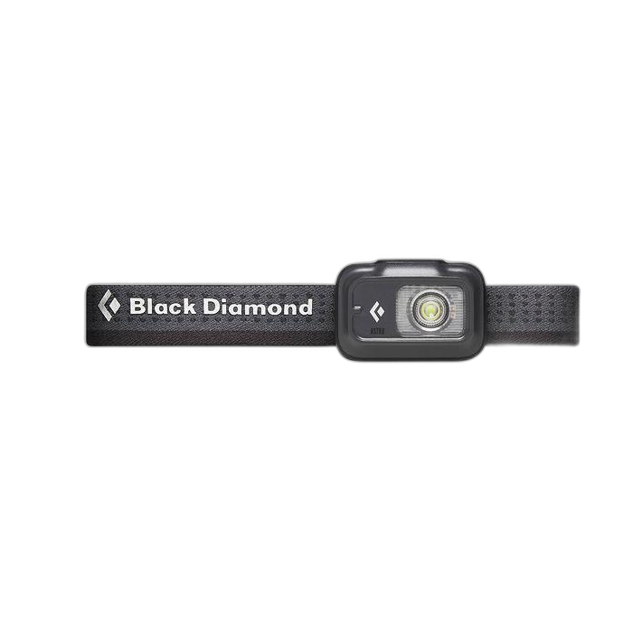Czołówka Black Diamond Astro